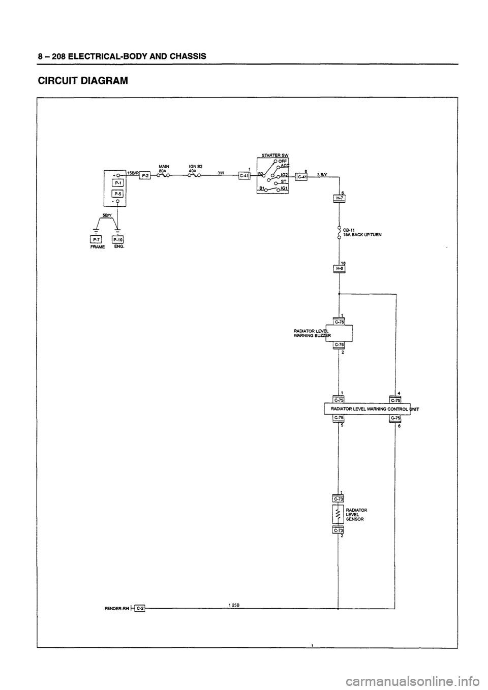 ISUZU DB SERIES 1993  Workshop Manual 