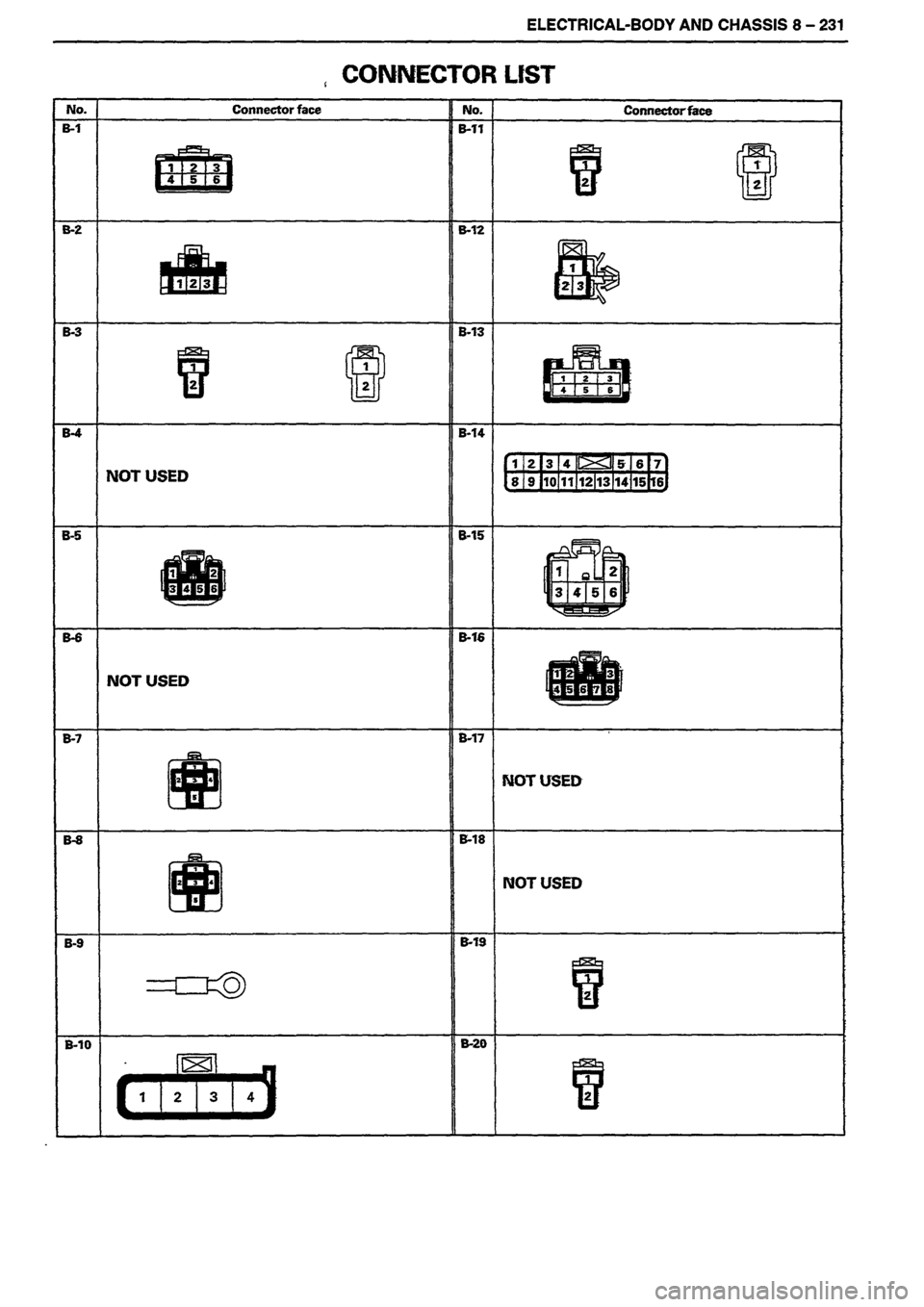 ISUZU DB SERIES 1993  Workshop Manual 