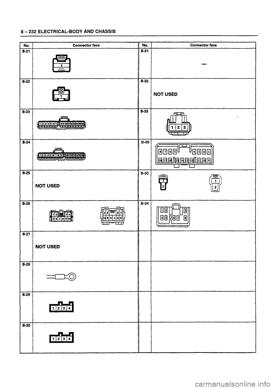 ISUZU DB SERIES 1993  Workshop Manual 