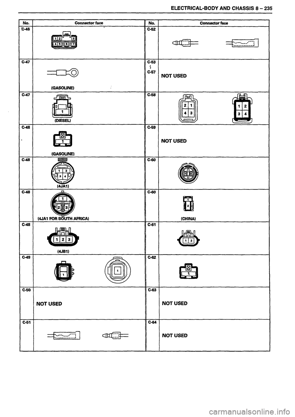 ISUZU DB SERIES 1993  Workshop Manual 