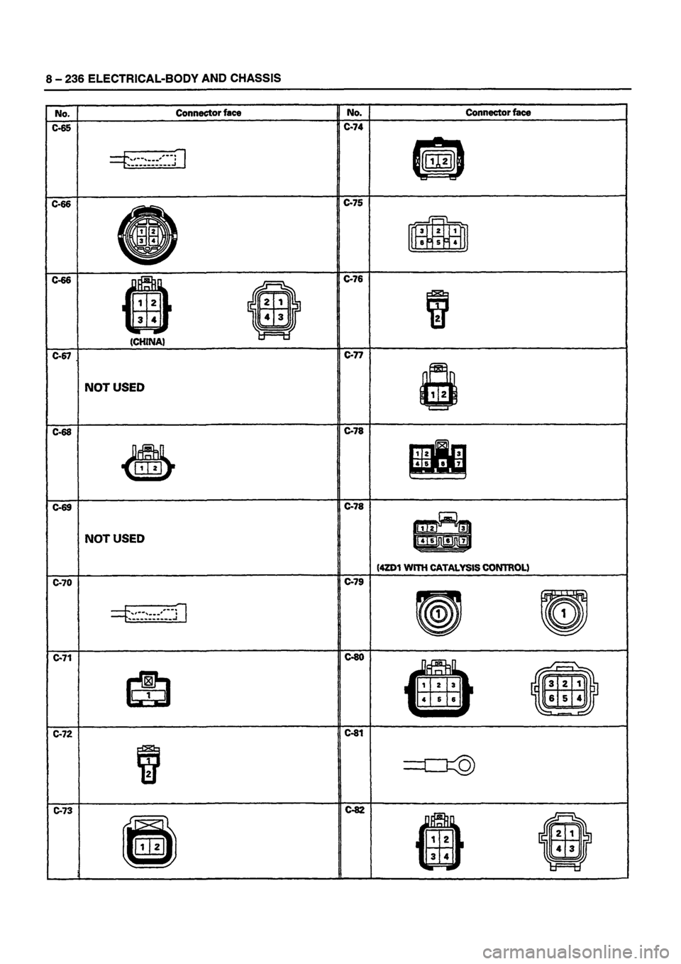ISUZU DB SERIES 1993  Workshop Manual 