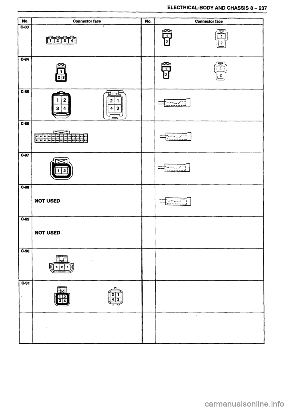 ISUZU DB SERIES 1993  Workshop Manual 