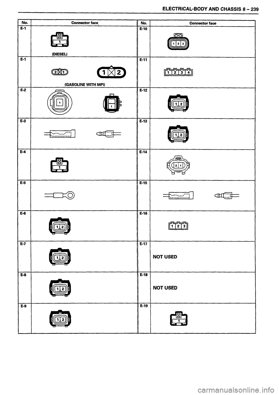 ISUZU DB SERIES 1993  Workshop Manual 