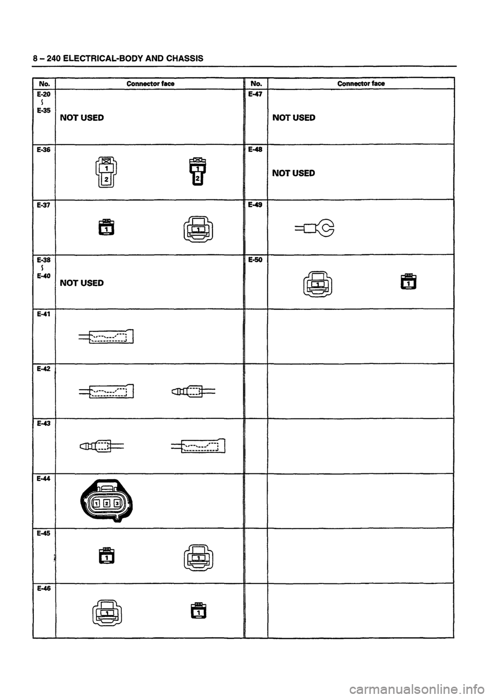 ISUZU DB SERIES 1993  Workshop Manual 