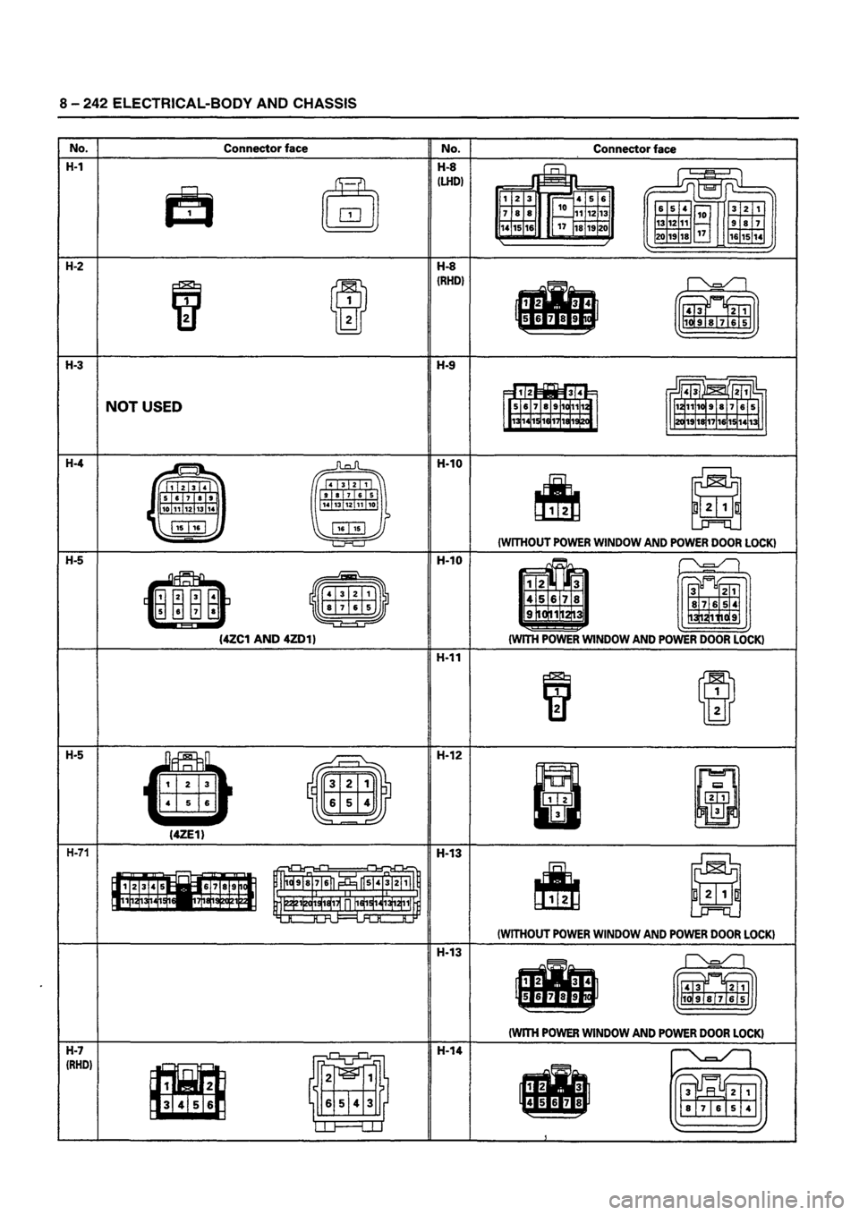 ISUZU DB SERIES 1993  Workshop Manual 