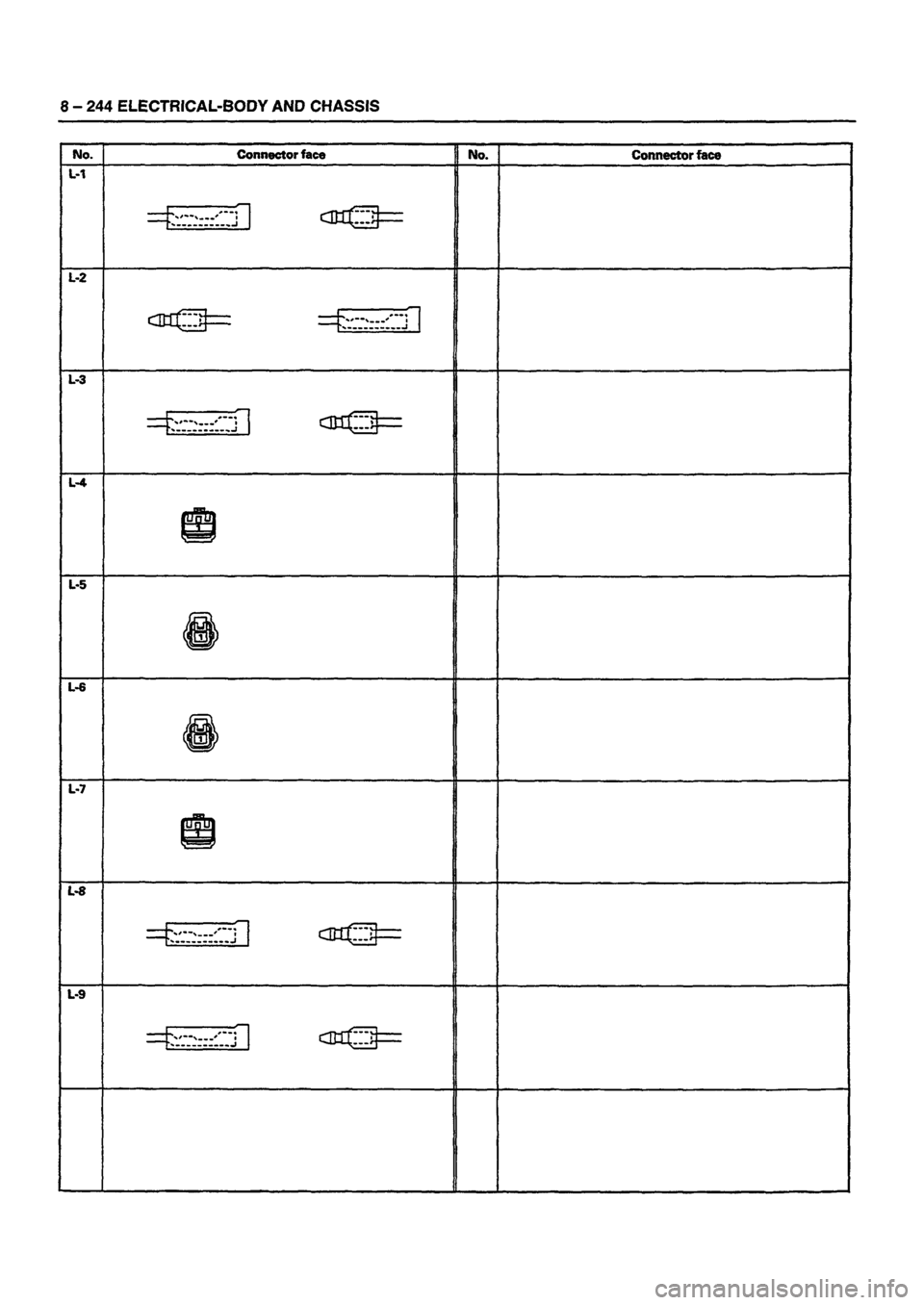 ISUZU DB SERIES 1993  Workshop Manual 