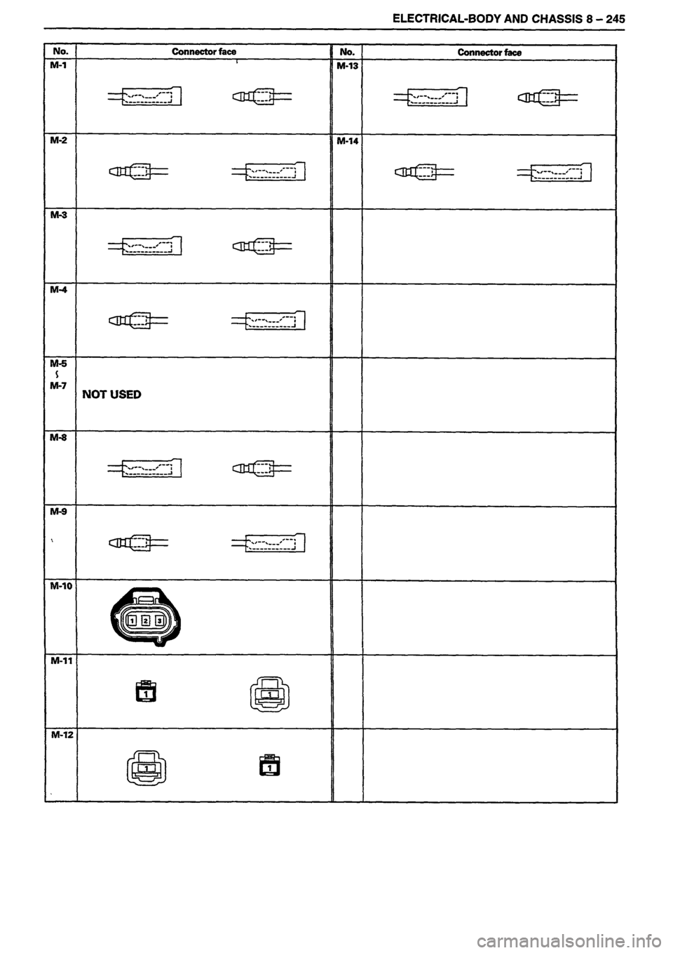 ISUZU DB SERIES 1993  Workshop Manual 