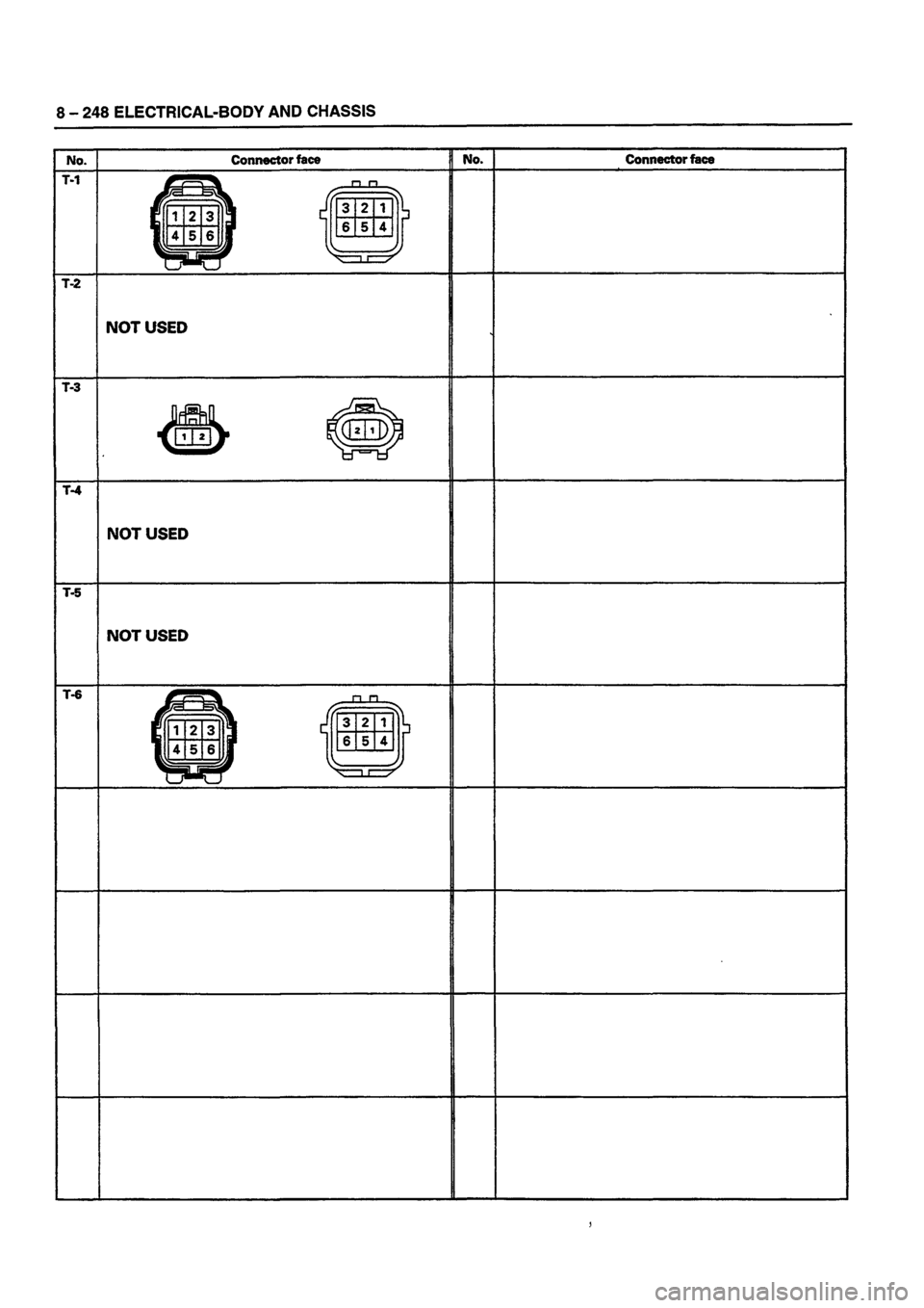 ISUZU DB SERIES 1993  Workshop Manual 