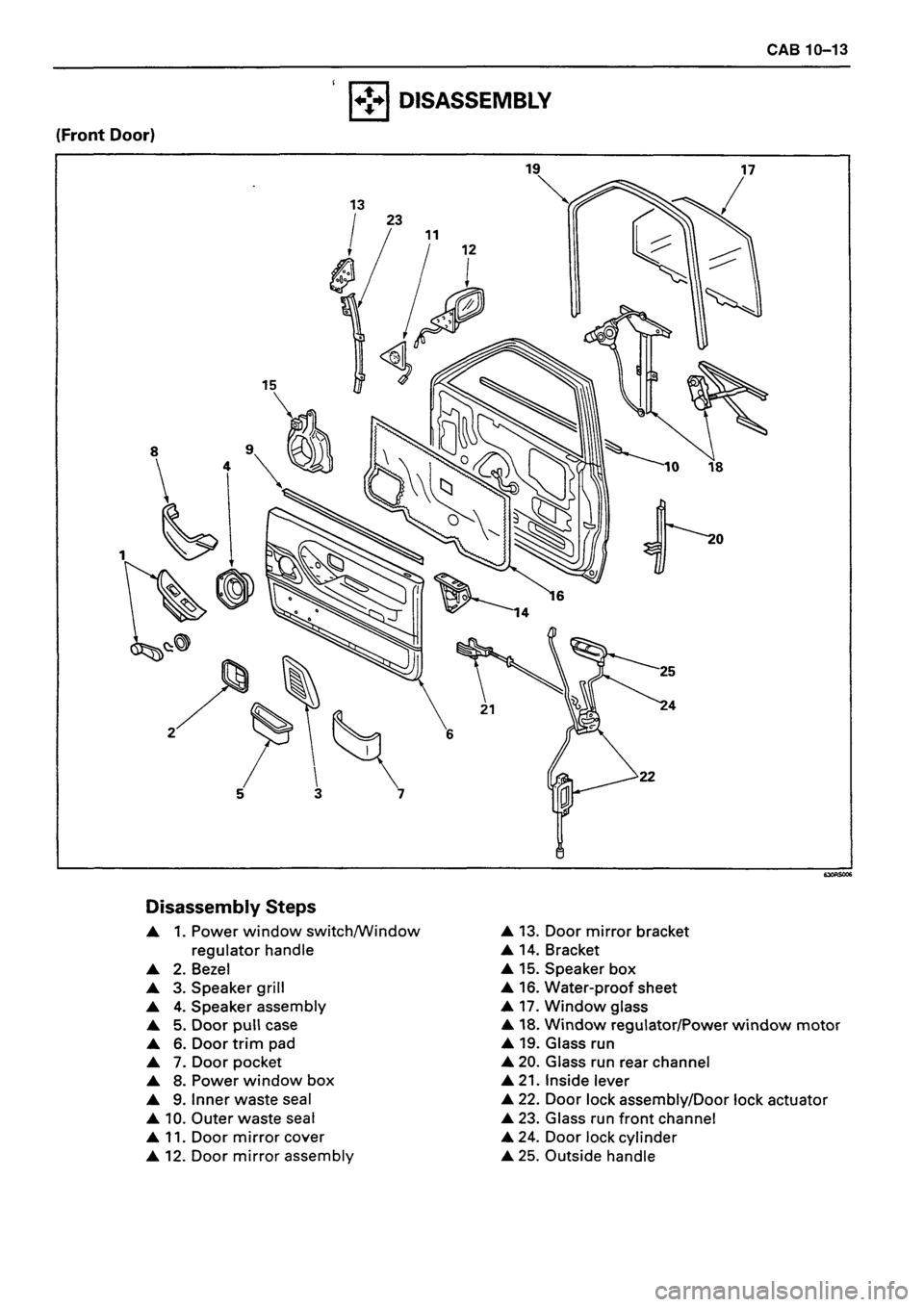 ISUZU DB SERIES 1993  Workshop Manual 