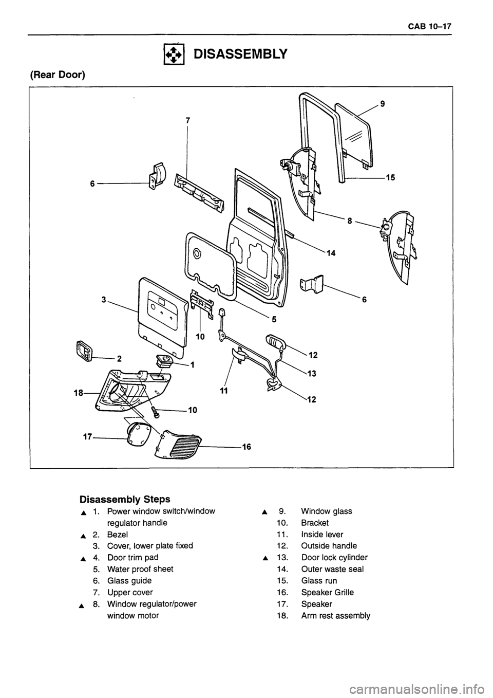 ISUZU DB SERIES 1993  Workshop Manual 