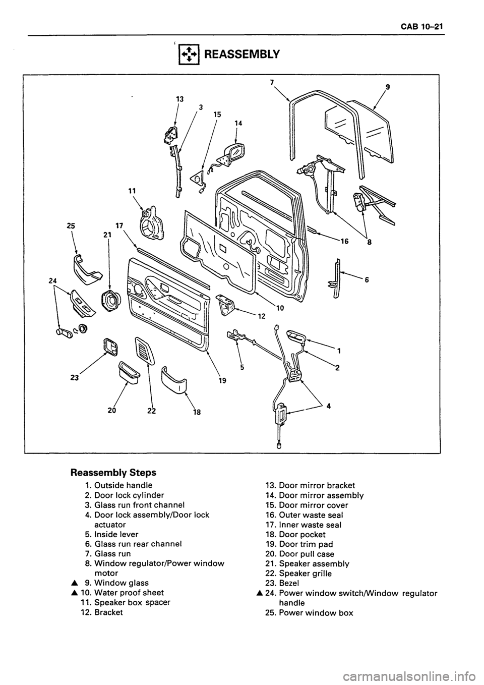 ISUZU DB SERIES 1993  Workshop Manual 