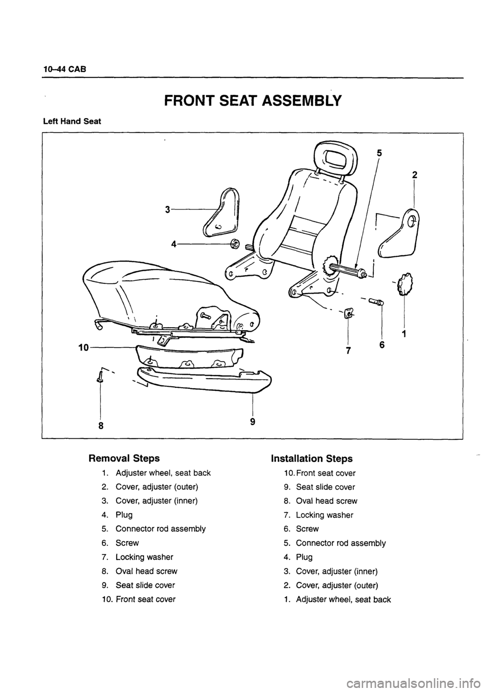 ISUZU DB SERIES 1993  Workshop Manual 