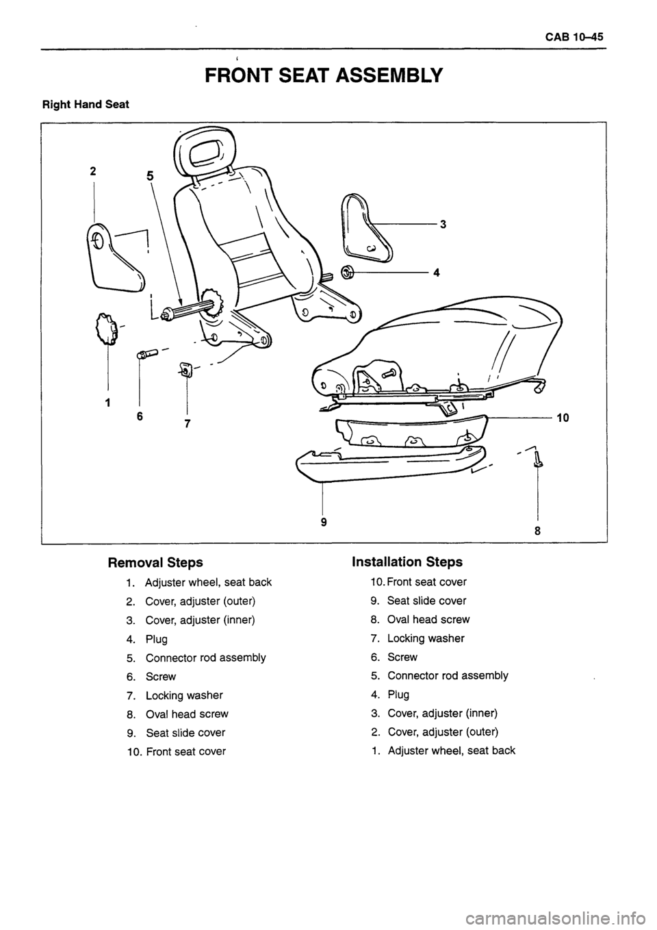 ISUZU DB SERIES 1993  Workshop Manual 