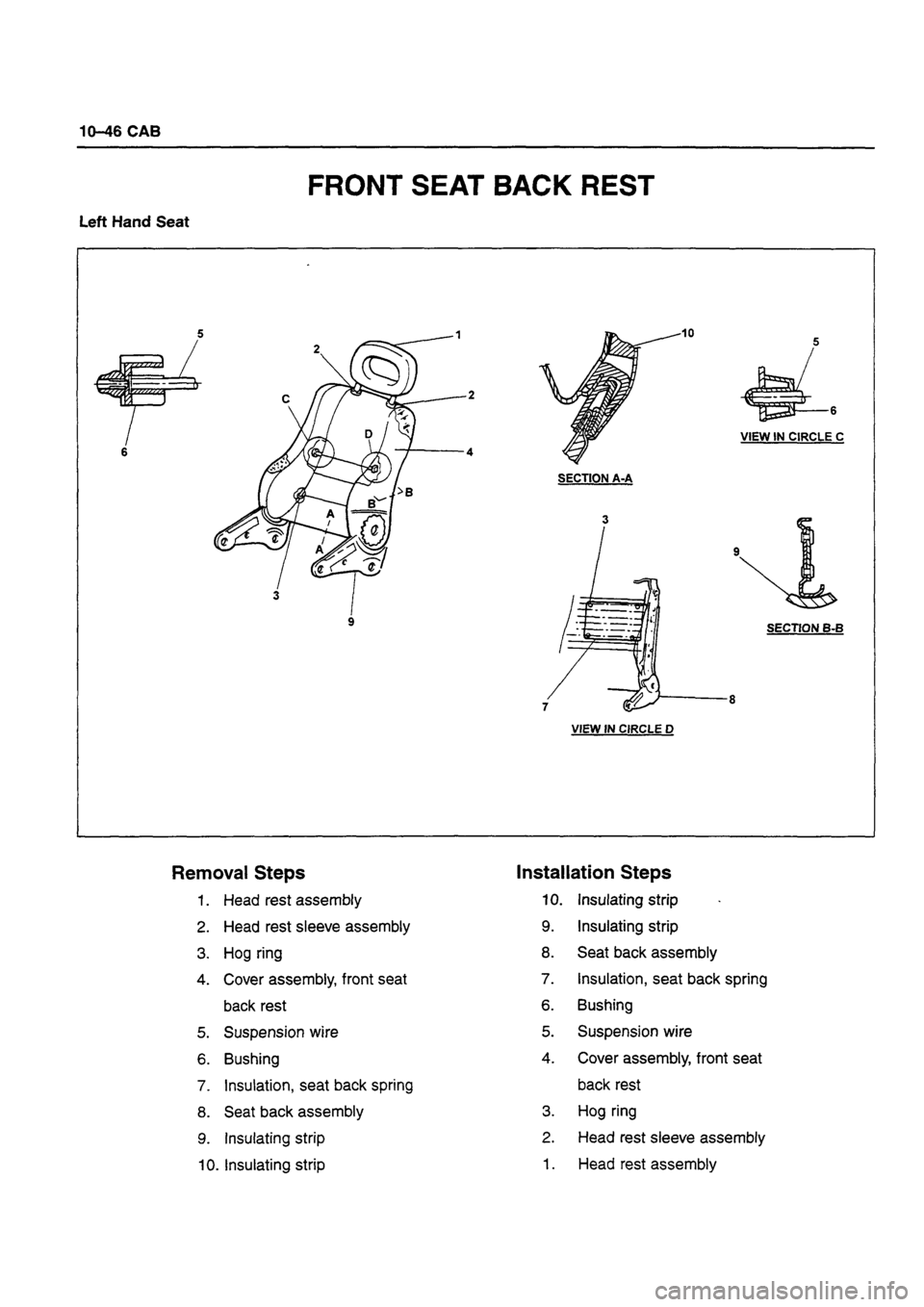 ISUZU DB SERIES 1993  Workshop Manual 