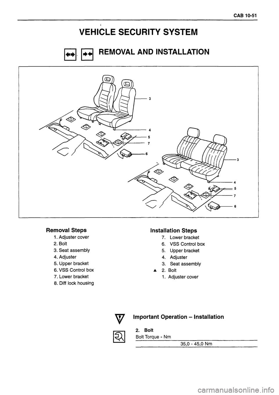 ISUZU DB SERIES 1993  Workshop Manual 