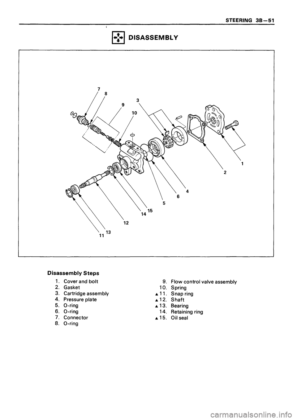 ISUZU DB SERIES 1993  Workshop Manual 