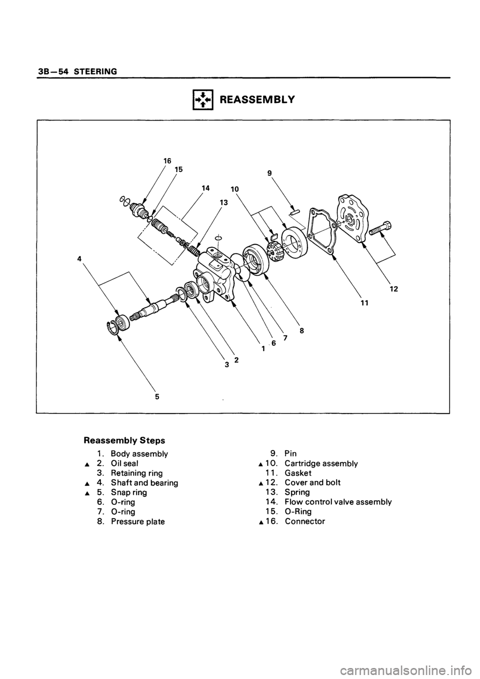 ISUZU DB SERIES 1993  Workshop Manual 
