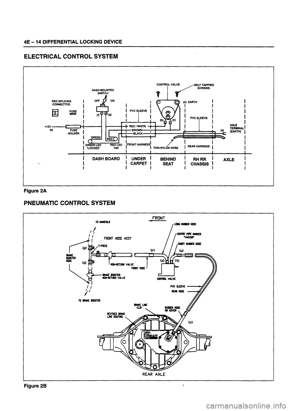 ISUZU DB SERIES 1993  Workshop Manual 