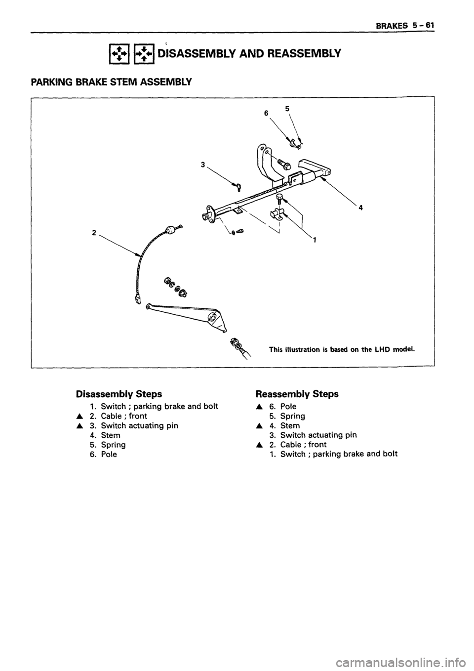 ISUZU DB SERIES 1993  Workshop Manual 