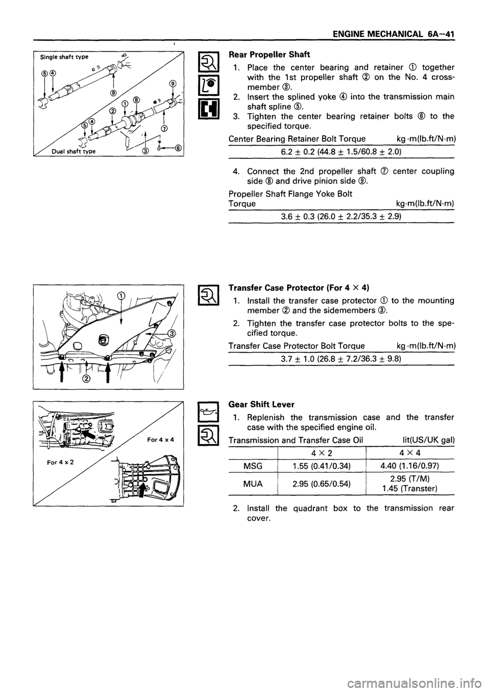 ISUZU DB SERIES 1993  Workshop Manual 