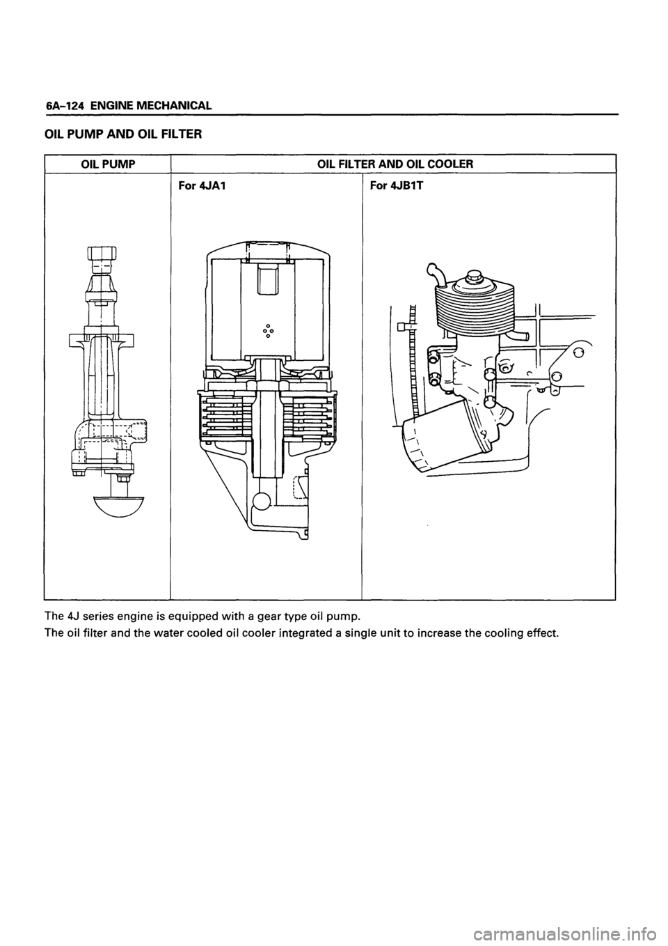 ISUZU DB SERIES 1993  Workshop Manual 