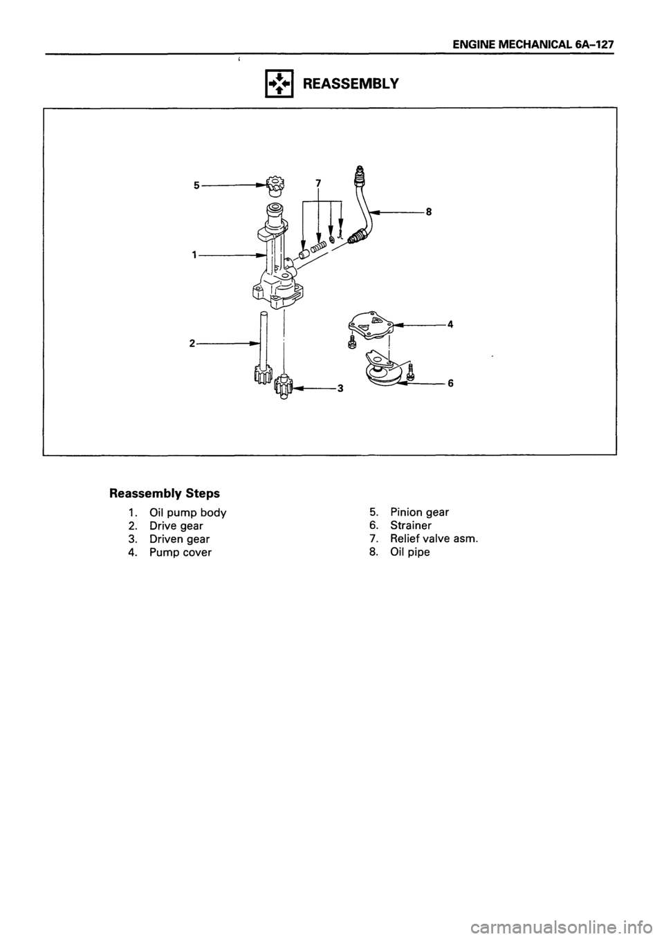 ISUZU DB SERIES 1993  Workshop Manual 