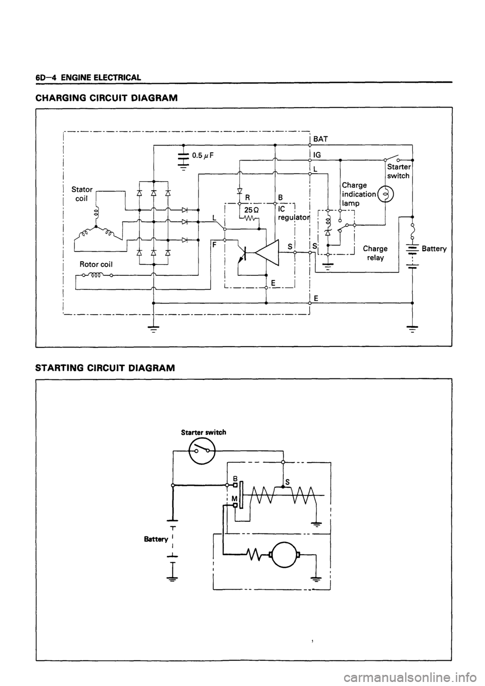 ISUZU DB SERIES 1993  Workshop Manual 