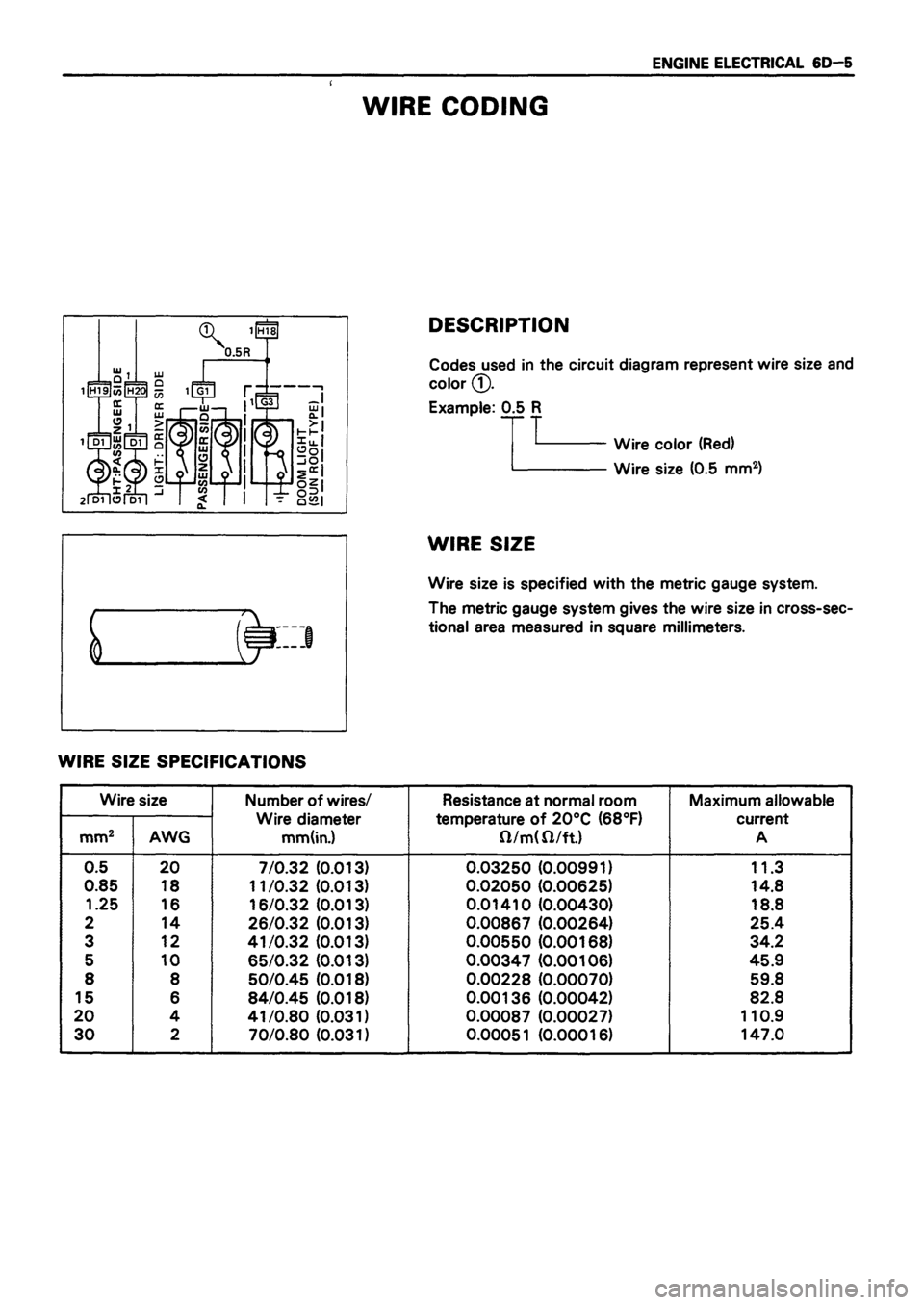 ISUZU DB SERIES 1993  Workshop Manual 