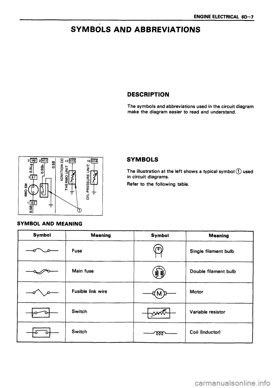 ISUZU DB SERIES 1993  Workshop Manual 