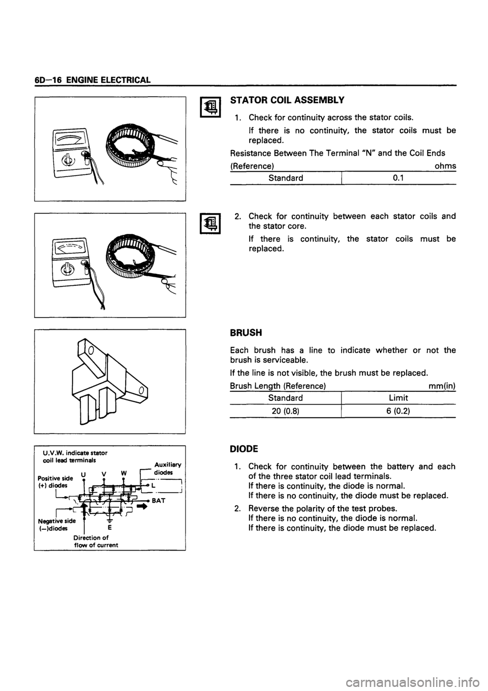 ISUZU DB SERIES 1993  Workshop Manual 