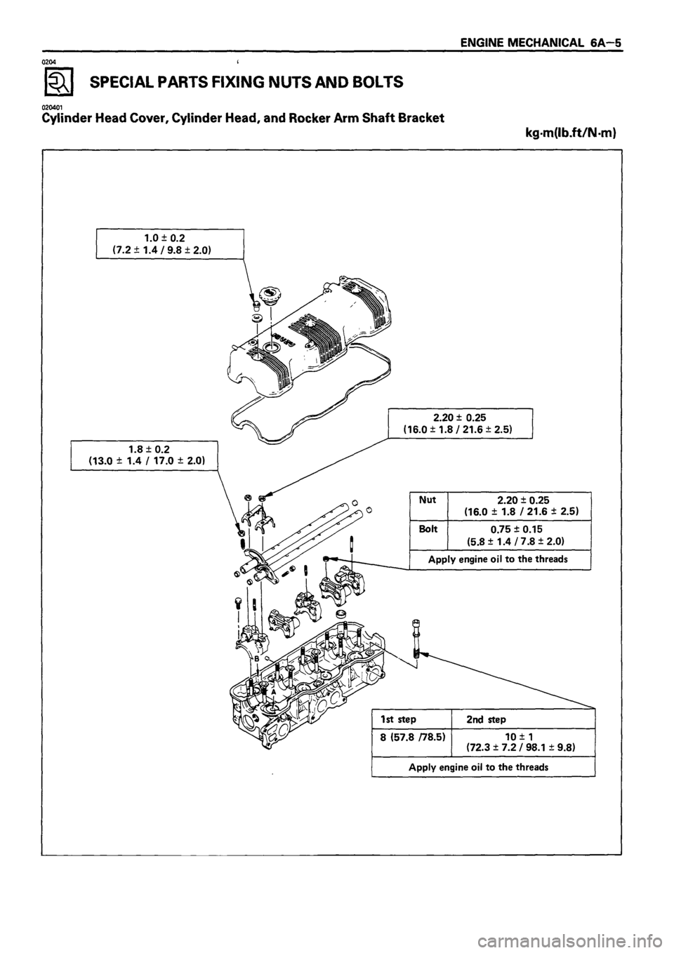 ISUZU DB SERIES 1993  Workshop Manual 