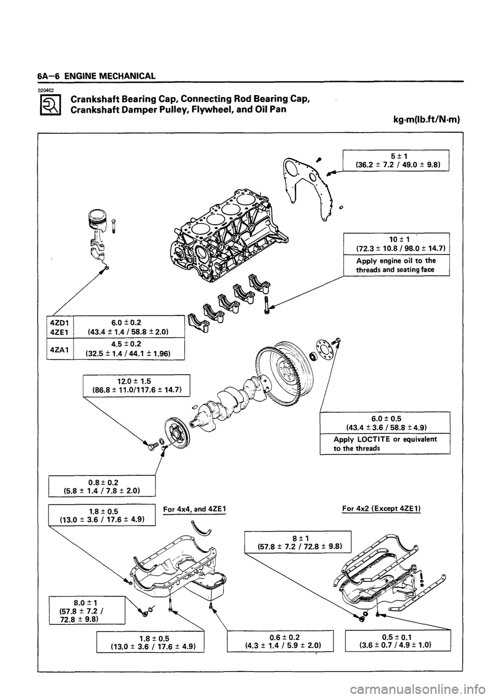 ISUZU DB SERIES 1993  Workshop Manual 