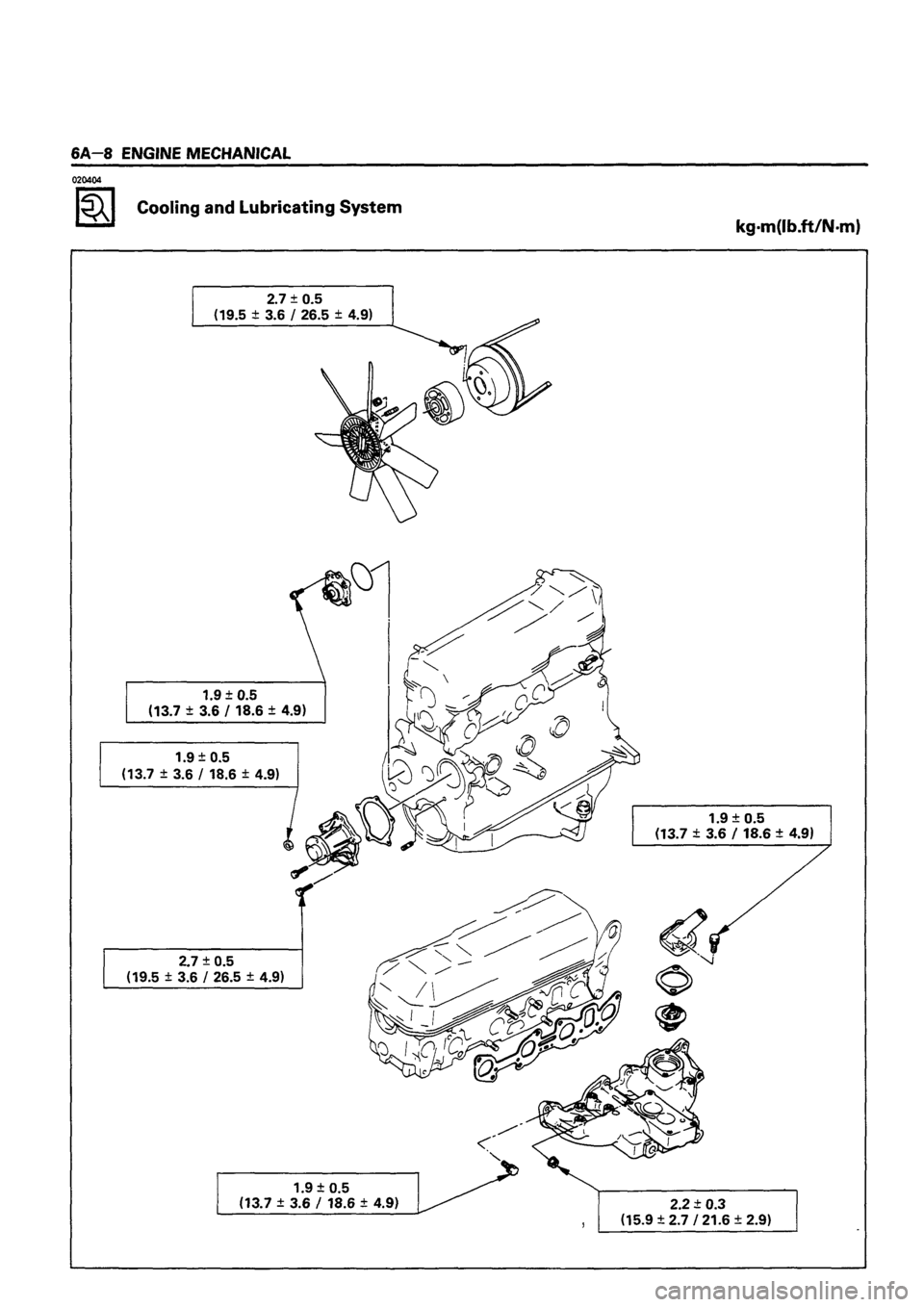 ISUZU DB SERIES 1993  Workshop Manual 