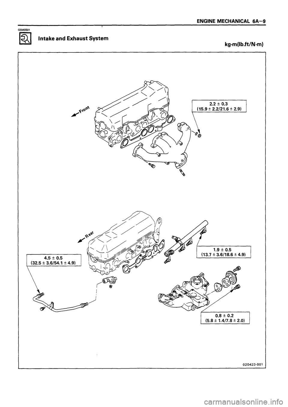 ISUZU DB SERIES 1993  Workshop Manual 