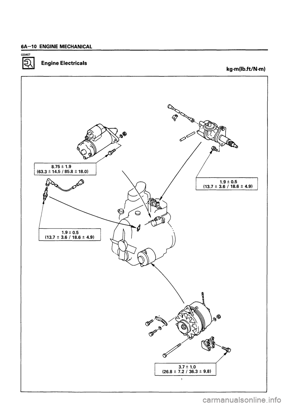 ISUZU DB SERIES 1993  Workshop Manual 