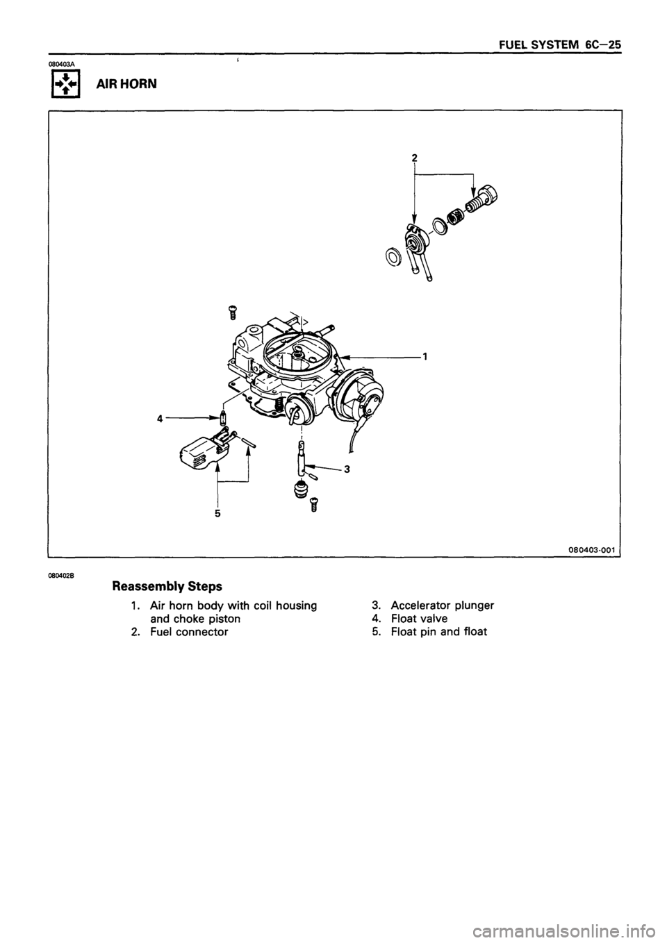 ISUZU TF SERIES 1993  Workshop Manual 