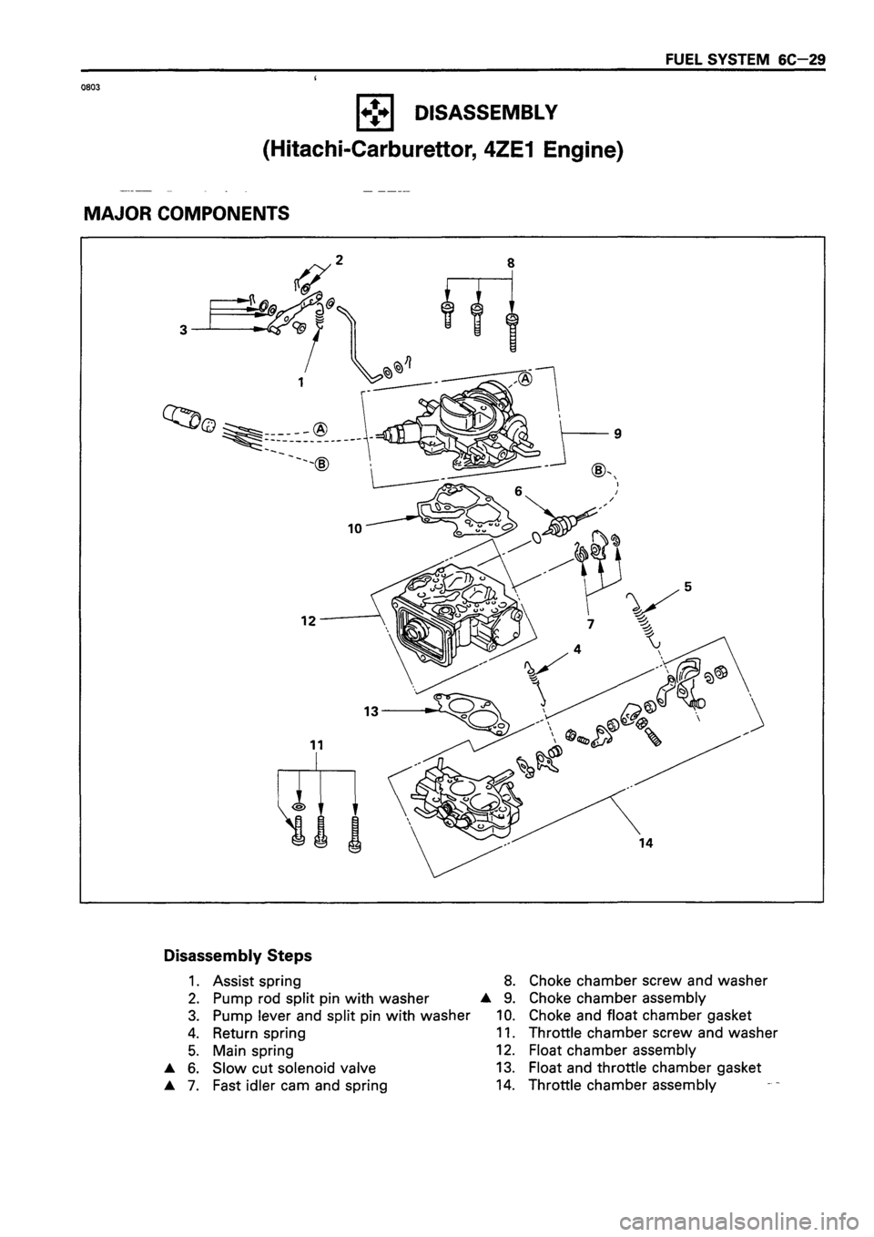ISUZU TF SERIES 1993  Workshop Manual 