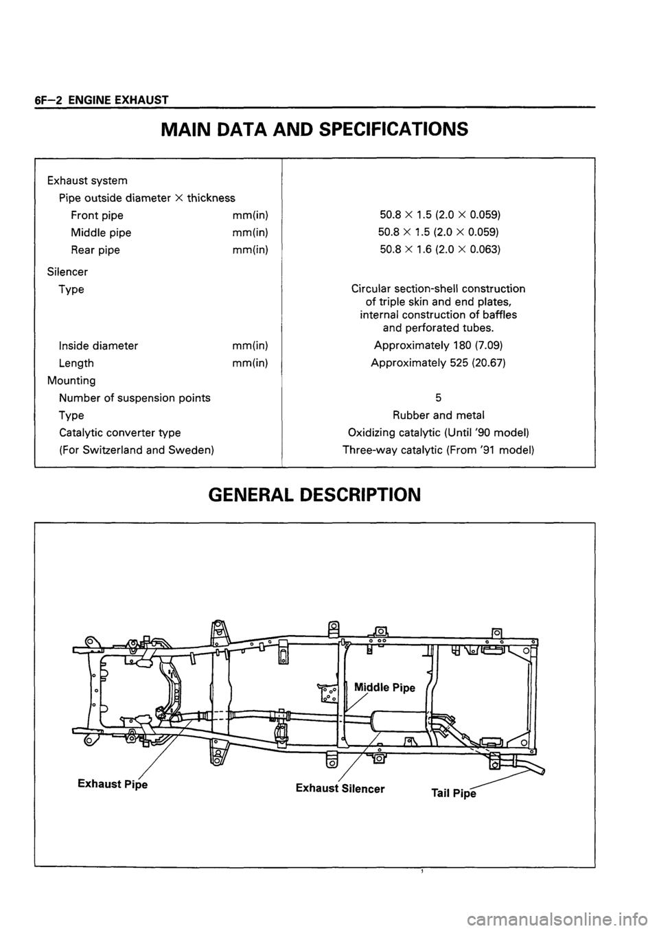 ISUZU TF SERIES 1993  Workshop Manual 