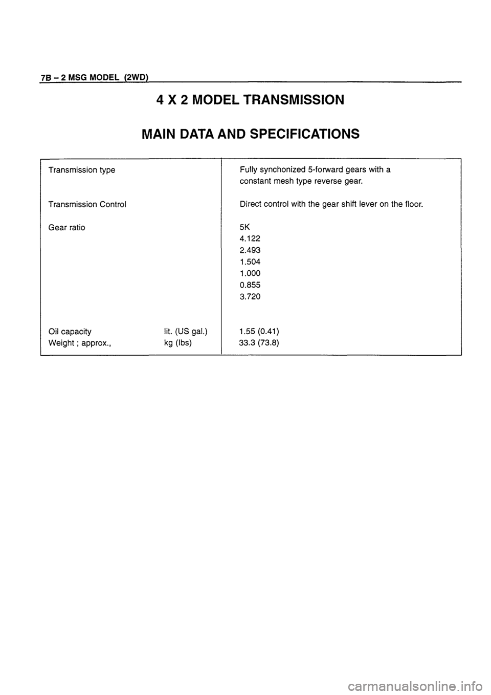 ISUZU TF SERIES 1993  Workshop Manual 