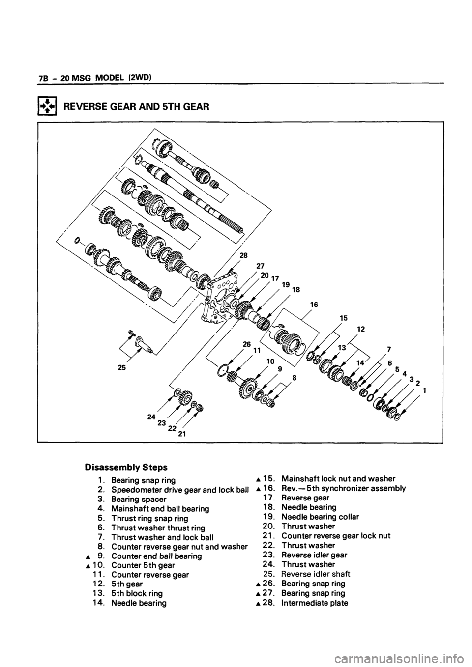 ISUZU TF SERIES 1993  Workshop Manual 