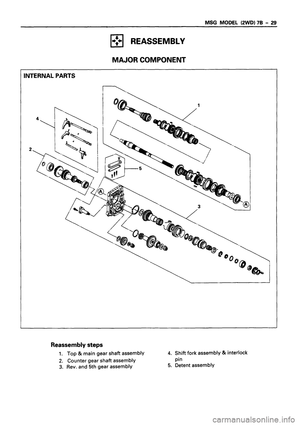 ISUZU TF SERIES 1993  Workshop Manual 