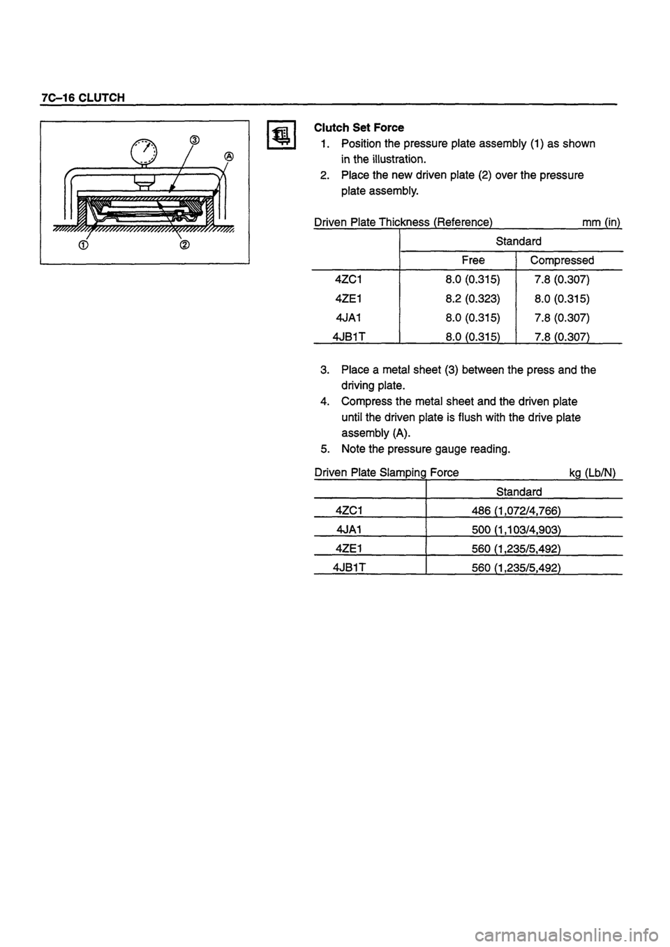 ISUZU TF SERIES 1993  Workshop Manual 