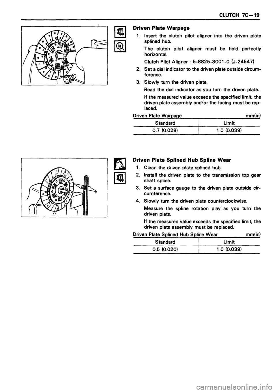 ISUZU TF SERIES 1993  Workshop Manual 