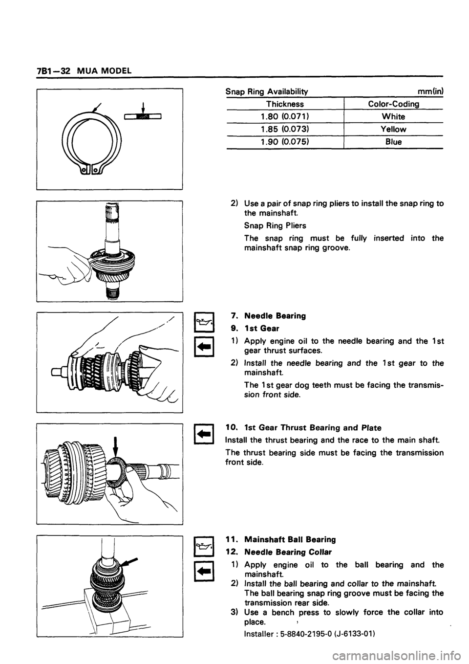 ISUZU TF SERIES 1993  Workshop Manual 