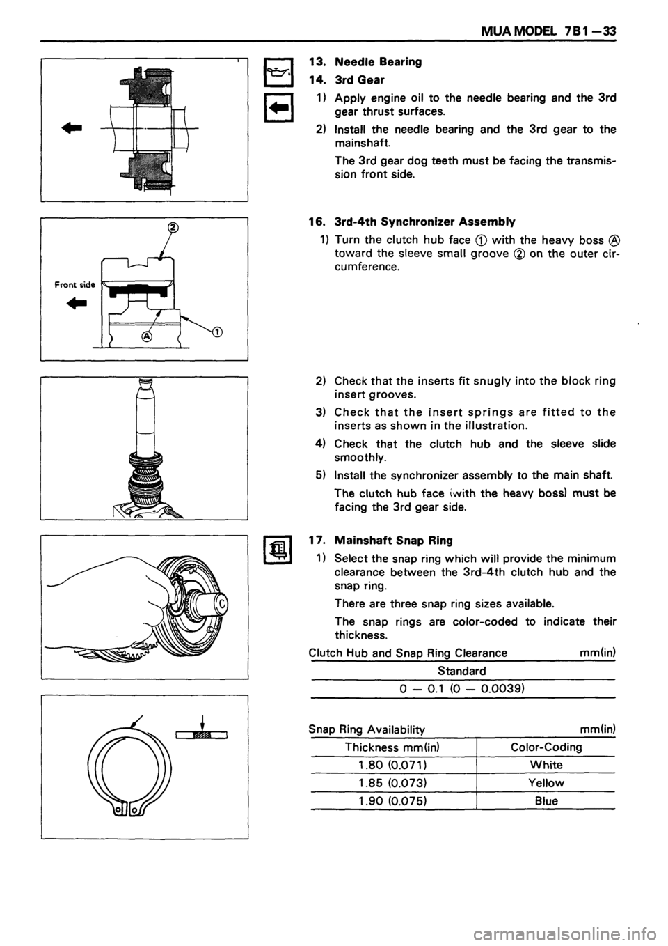 ISUZU TF SERIES 1993  Workshop Manual 