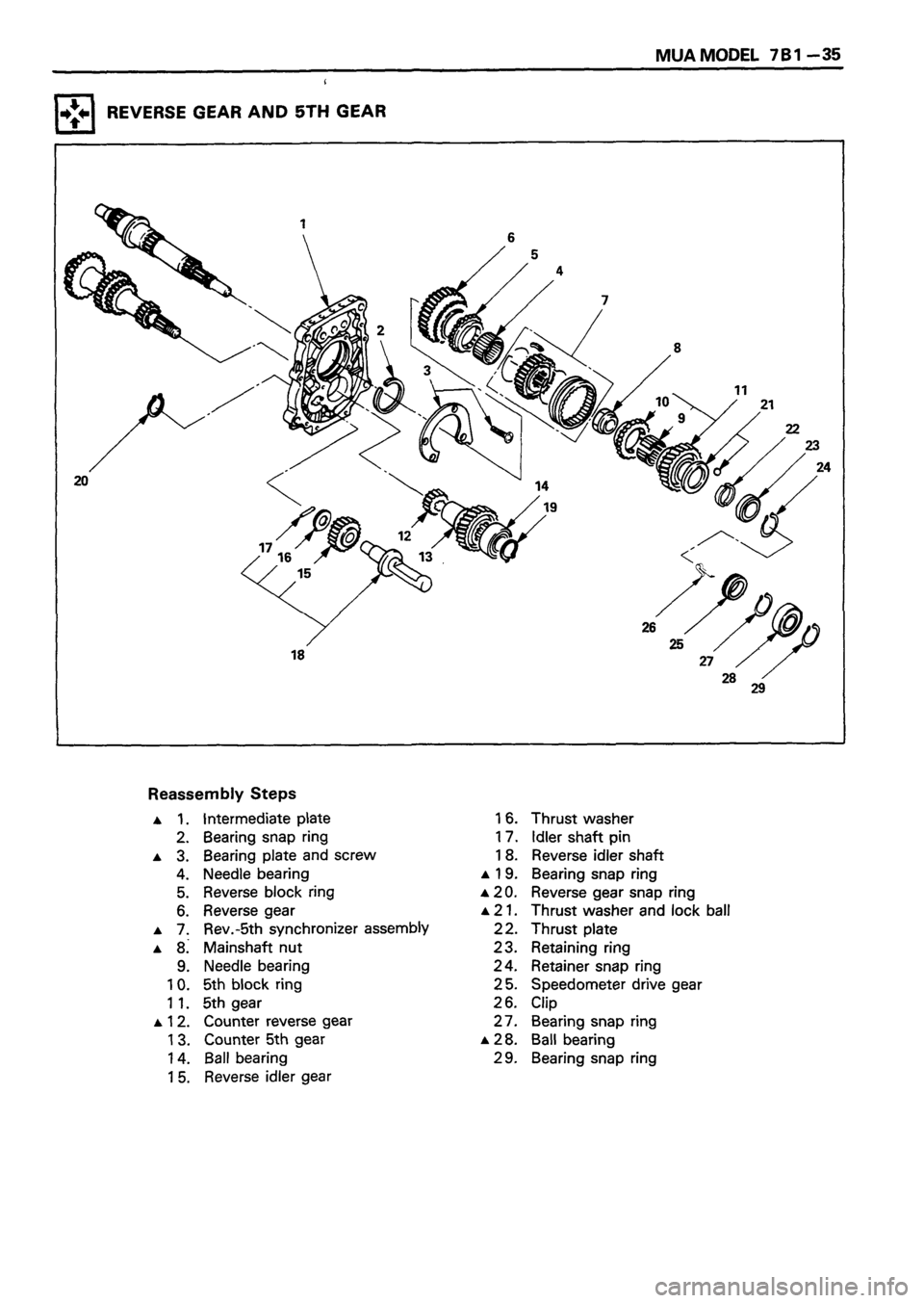 ISUZU TF SERIES 1993  Workshop Manual 