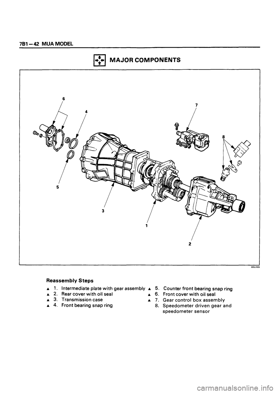 ISUZU TF SERIES 1993  Workshop Manual 