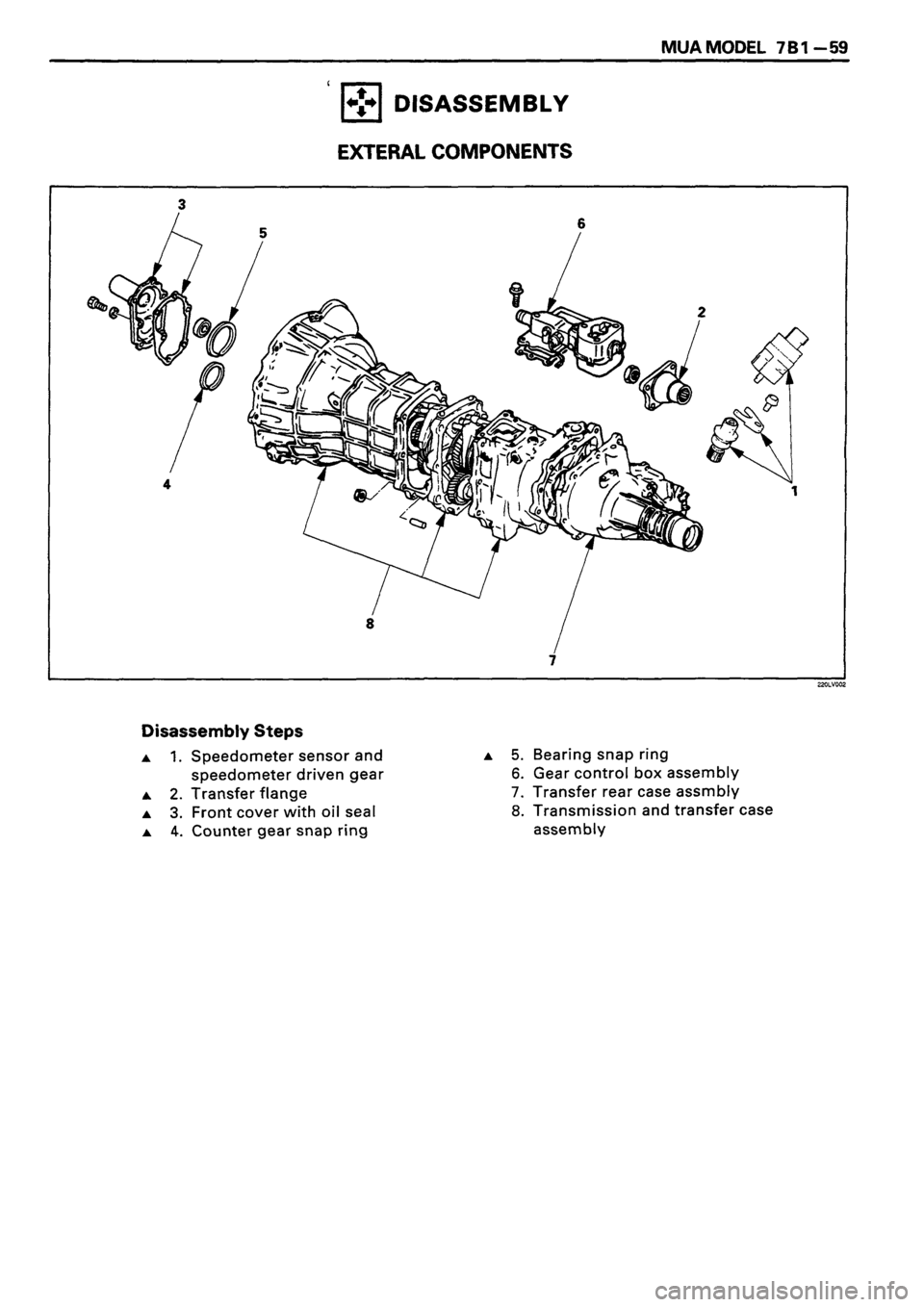 ISUZU TF SERIES 1993  Workshop Manual 
