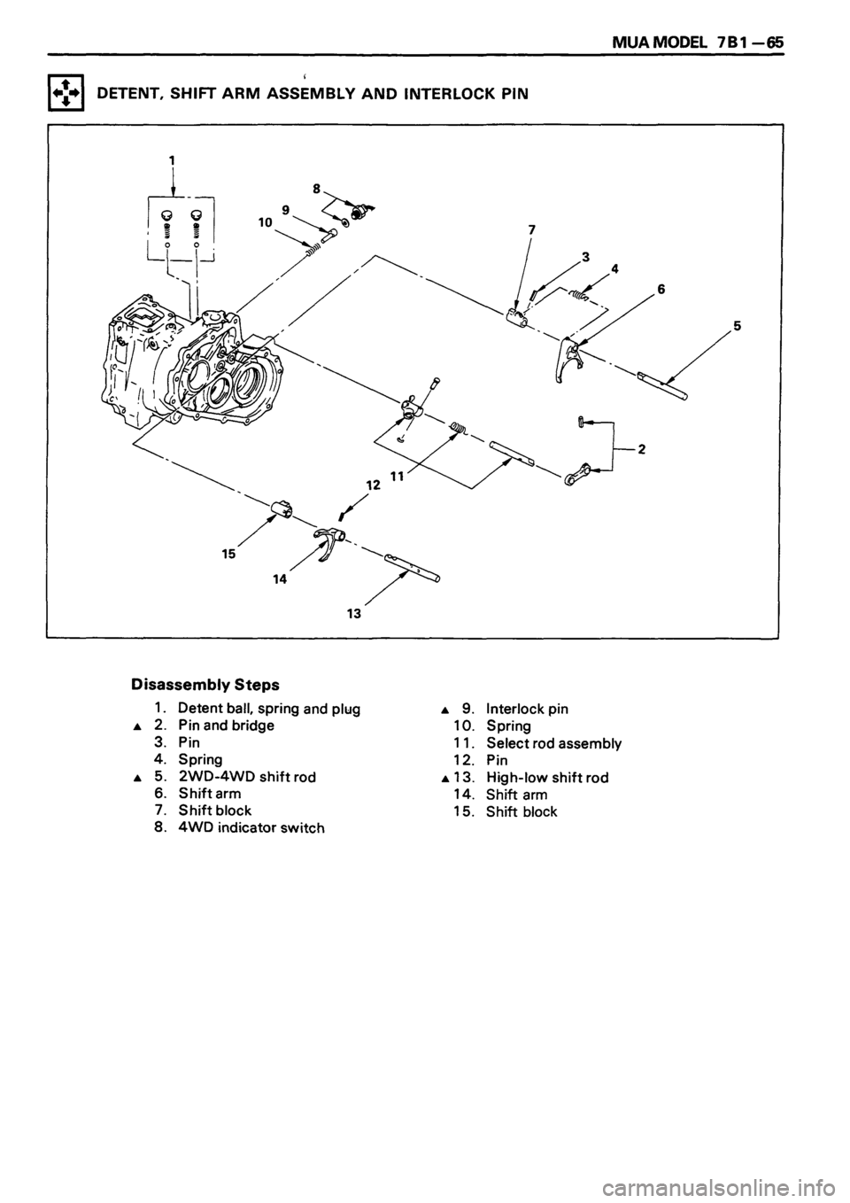 ISUZU TF SERIES 1993  Workshop Manual 