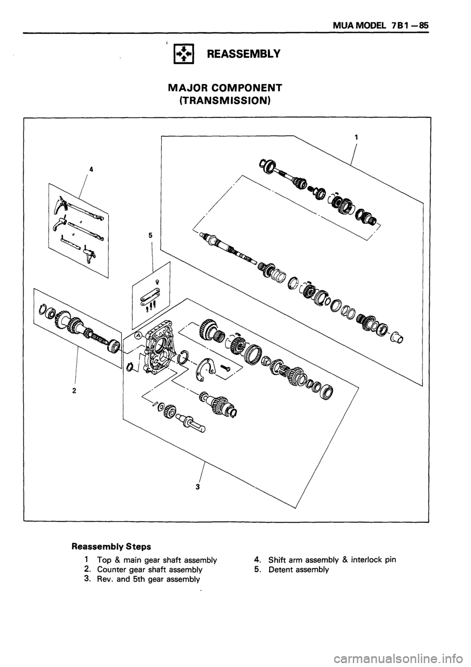 ISUZU TF SERIES 1993  Workshop Manual 